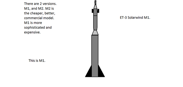 File:ET-3 SolarWind.png