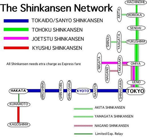 File:Shinkansen.jpg