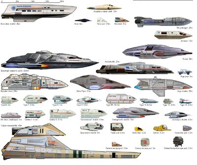 Shuttle-chart 12-11-2016c