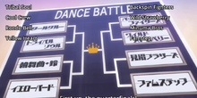 Dance fes2