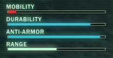 File:DoomRating.png