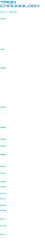 File:Chronology 792 L.png