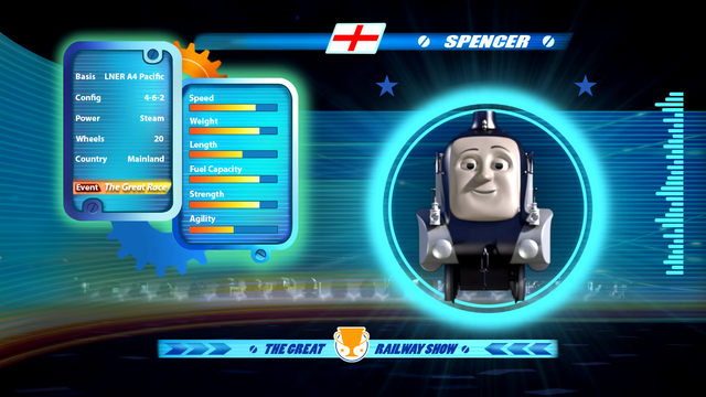 File:SpencerinTheGreatRailwayShow.png