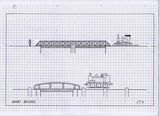 File:Wharf-bridges.jpg