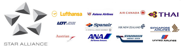File:Star alliance.png