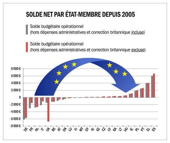 File:Solde-net.jpg
