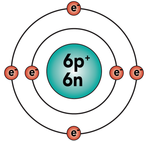 File:12 carbon.png