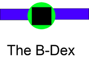Biotri PokeDex
