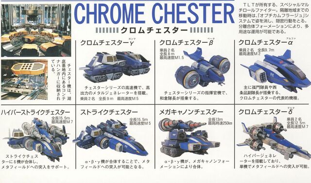 File:Chrome Chesters.jpg