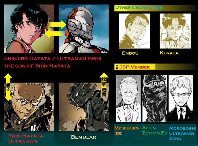 File:ULTRAMAN Manga Characters.jpg