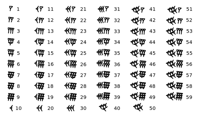 File:806px-Babylonian numerals.svg-0.png