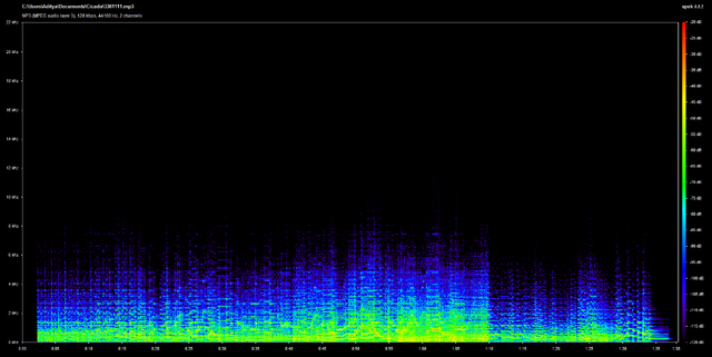 File:3301111.mp3.png