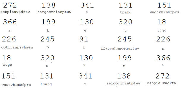 File:Runesnumbers.jpg