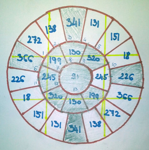 File:Akamecompass.jpg
