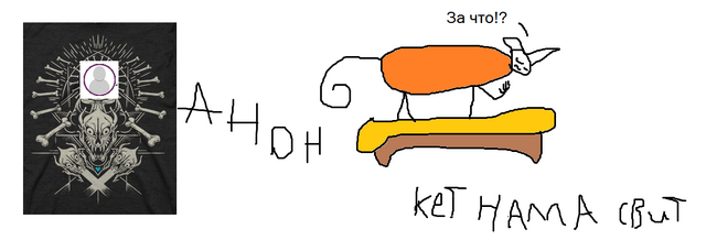 Файл:Учстниги 6.png