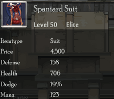 Spaniard Suit