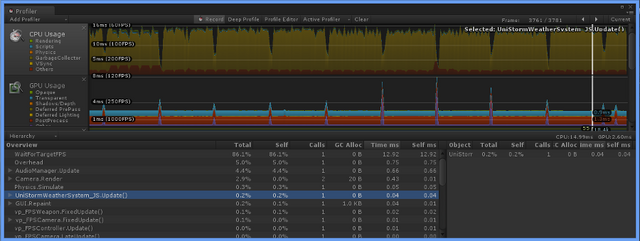 File:UniStormPerformance2.png