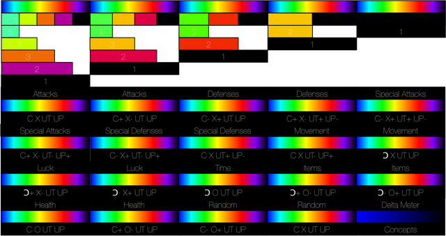 File:Delta Meter Concepts.png
