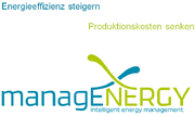 Atcetera-manage-energy kosten.gif