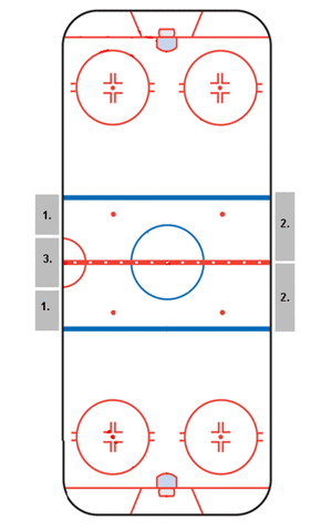 File:NHLHockeyRink.gif