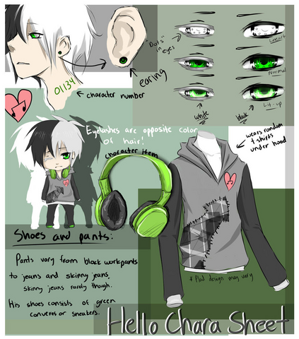 File:Hello Character Sheet.png