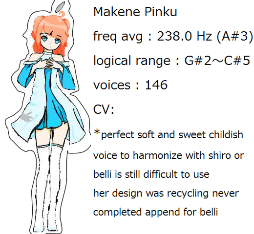 Archivo:Pinkuinfo.png