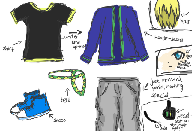 File:ConceptKorui.png