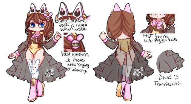 File:Usagi 2.0 ref.png