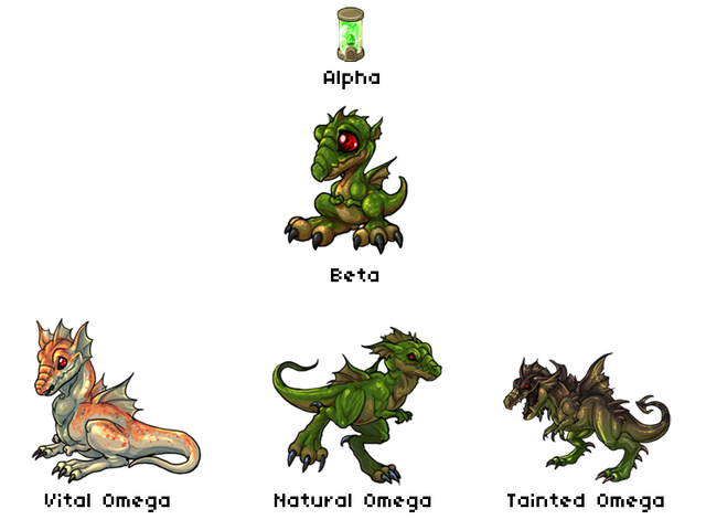 File:Landdrake forms.png
