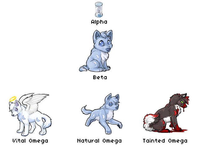 File:Kumos forms.png