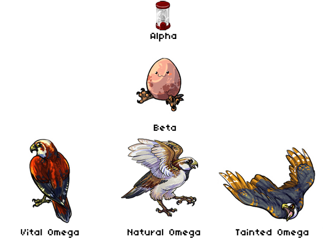 File:Bloodhawk forms.png