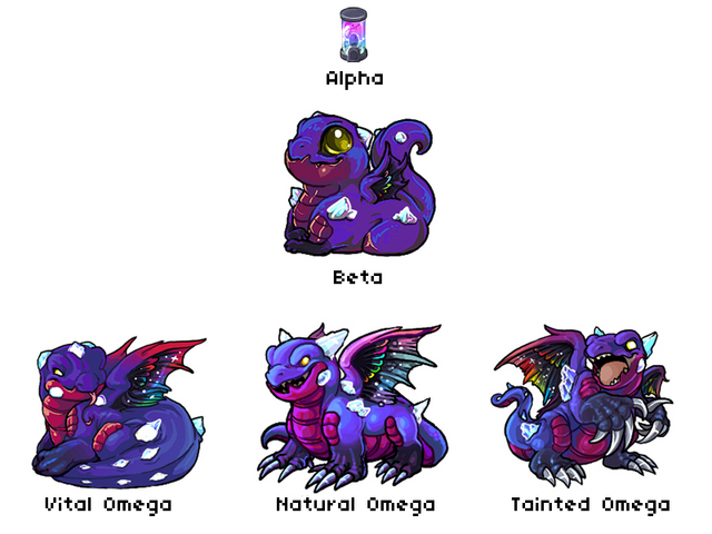 File:Boralion forms.png