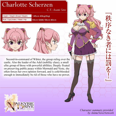 File:Charlotte Scherzen Profile.png