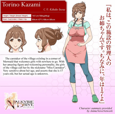 File:Torino Kazami Profile.png