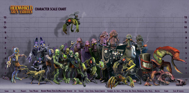 File:AE lineup.jpg