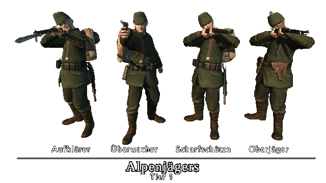 File:Alpen Uniform Changes.gif