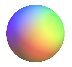 File:Sphere.jpg