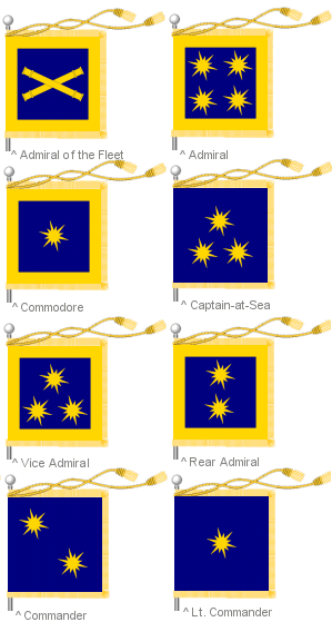 Navy ranks aethelnia
