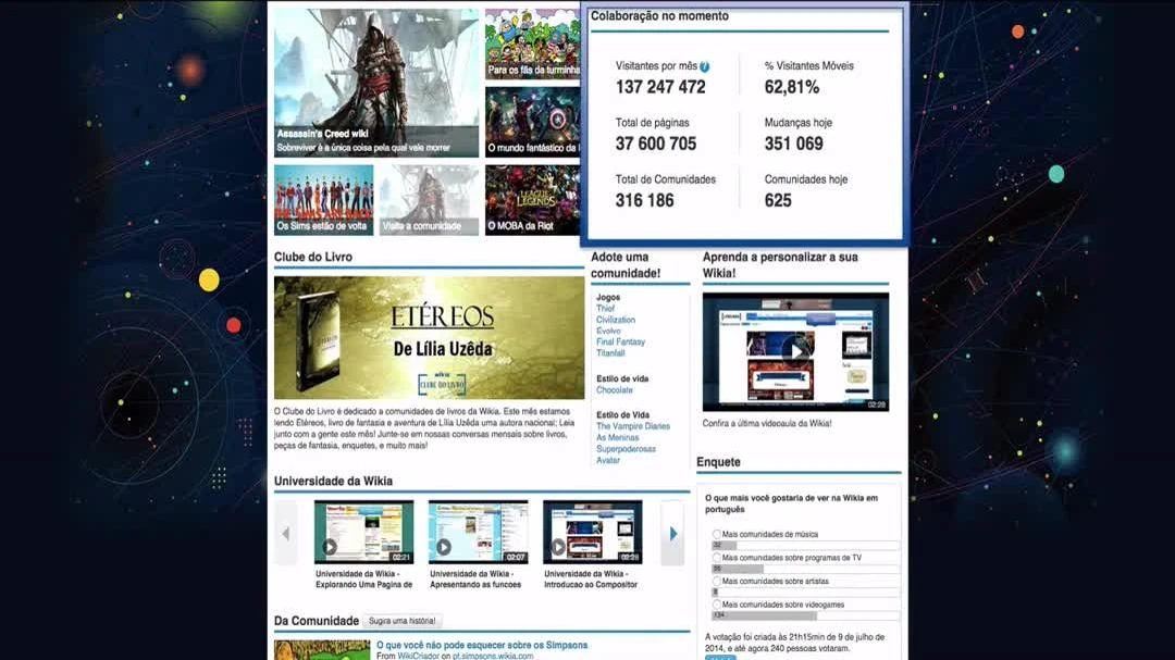 Wikia University - Dicas sobre como começar