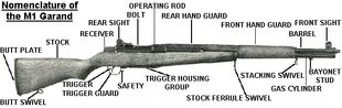 Garandparts
