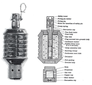 Japanese Type 91 50 mm grenade