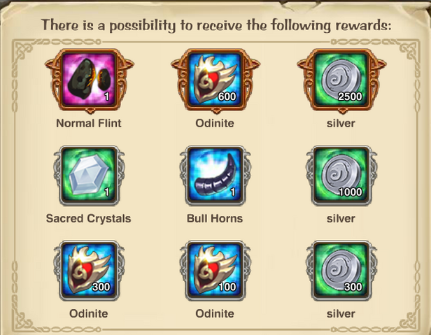 File:Rewards3.png