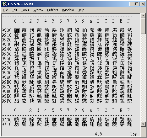 Generate all Unicode characters | Vim Tips Wiki | FANDOM powered by Wikia