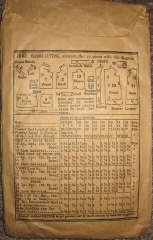 File:Butterick 2005 back.jpg