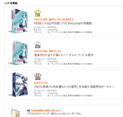 File:Rankings august2014.png