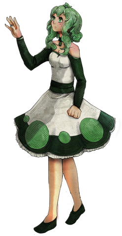 File:GUMI in Circles.png