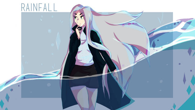 File:Rainfall miriam.png