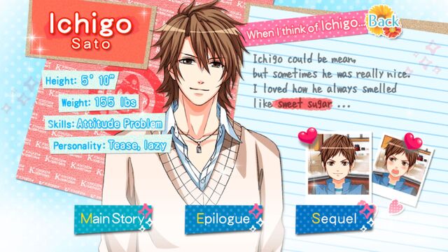 File:Ichigo Sato character description (1).jpg