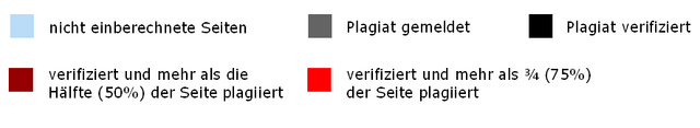 Datei:Legende 20110606.png