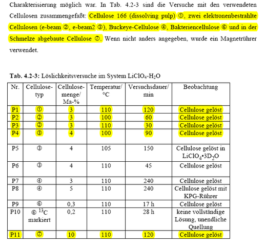 Datei:Tab423 Leipner.png